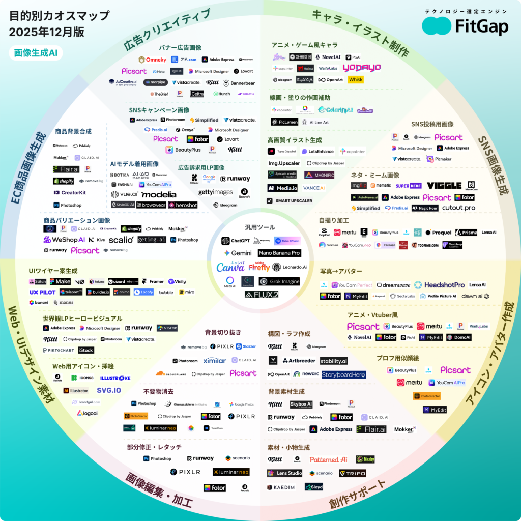 main - innovaTopia - innovaTopia - (イノベトピア)