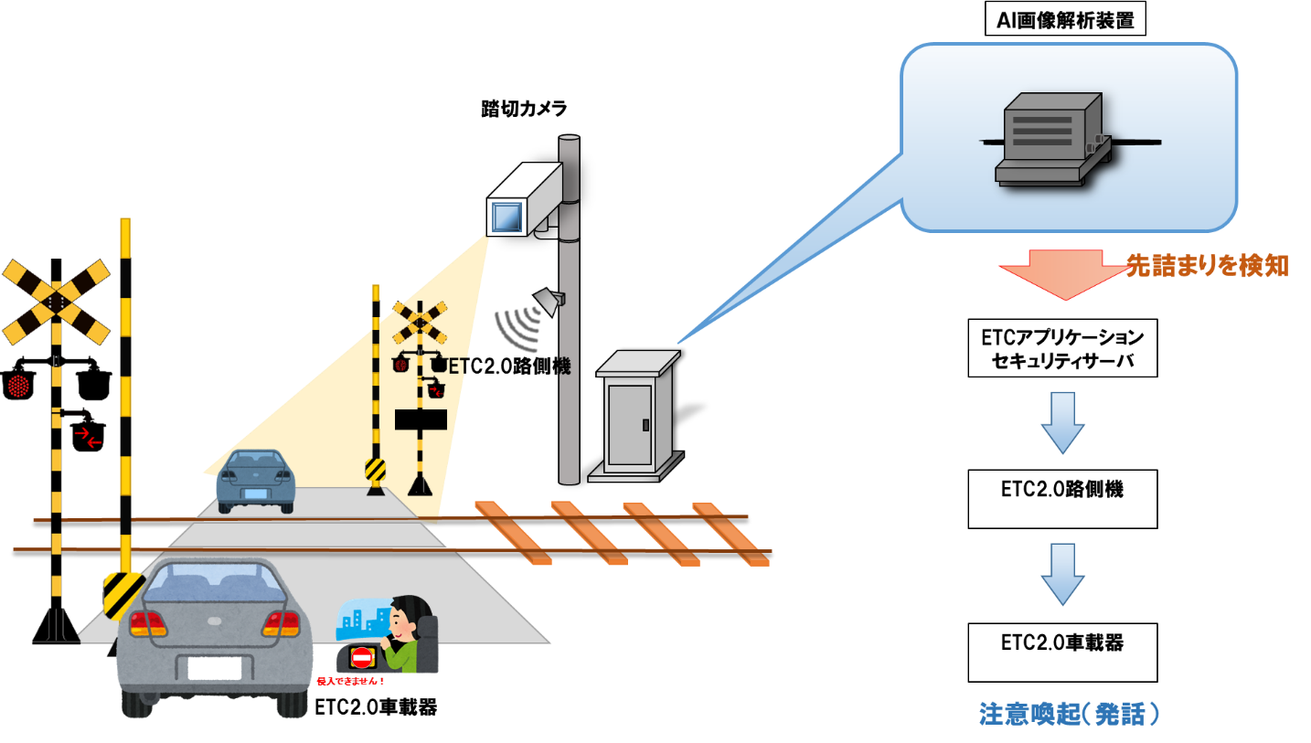  - innovaTopia - （イノベトピア）