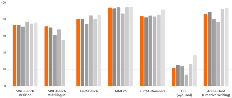  - innovaTopia - （イノベトピア）