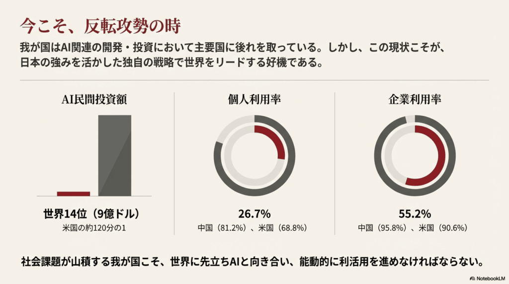 日本再起_ページ_02 - innovaTopia - innovaTopia - (イノベトピア)