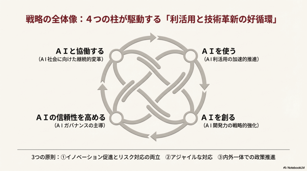 日本再起_ページ_04 - innovaTopia - innovaTopia - (イノベトピア)