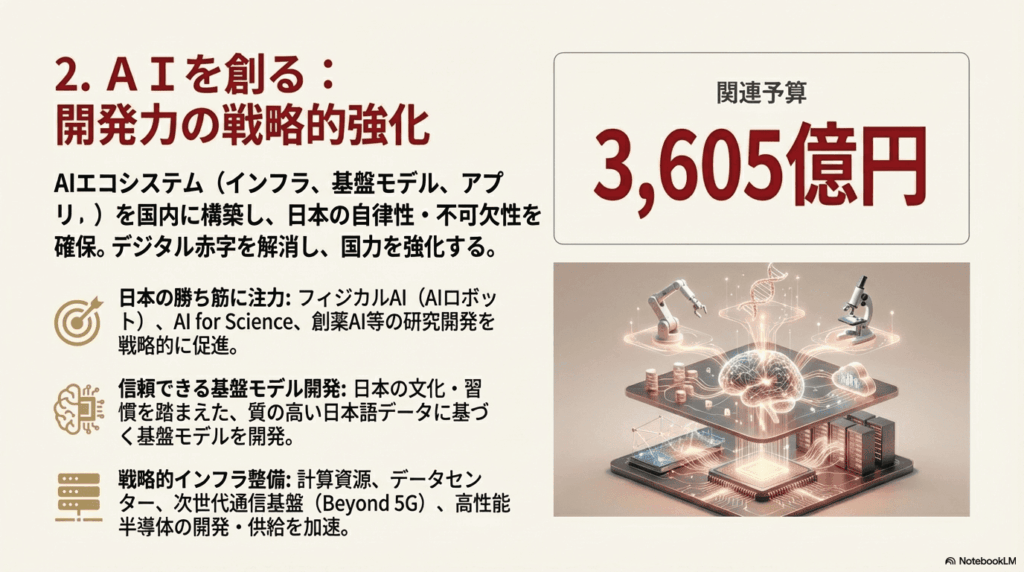 日本再起_ページ_06 - innovaTopia - innovaTopia - (イノベトピア)