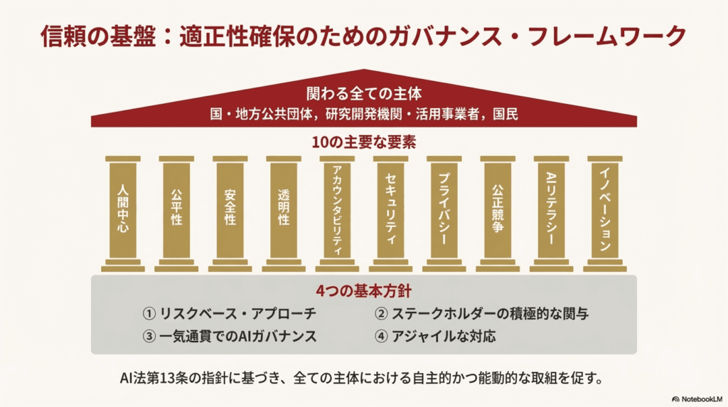日本再起_ページ_09 - innovaTopia - innovaTopia - (イノベトピア)