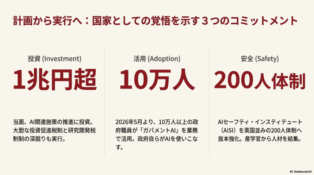 日本再起_ページ_10 - innovaTopia - innovaTopia - (イノベトピア)