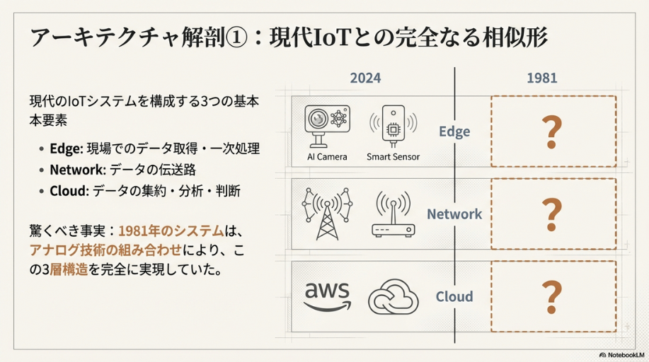  - innovaTopia - （イノベトピア）