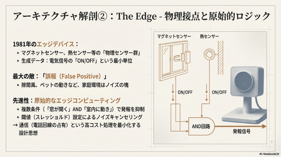  - innovaTopia - （イノベトピア）