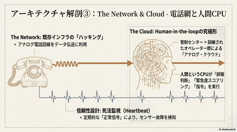  - innovaTopia - （イノベトピア）