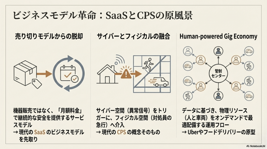  - innovaTopia - （イノベトピア）