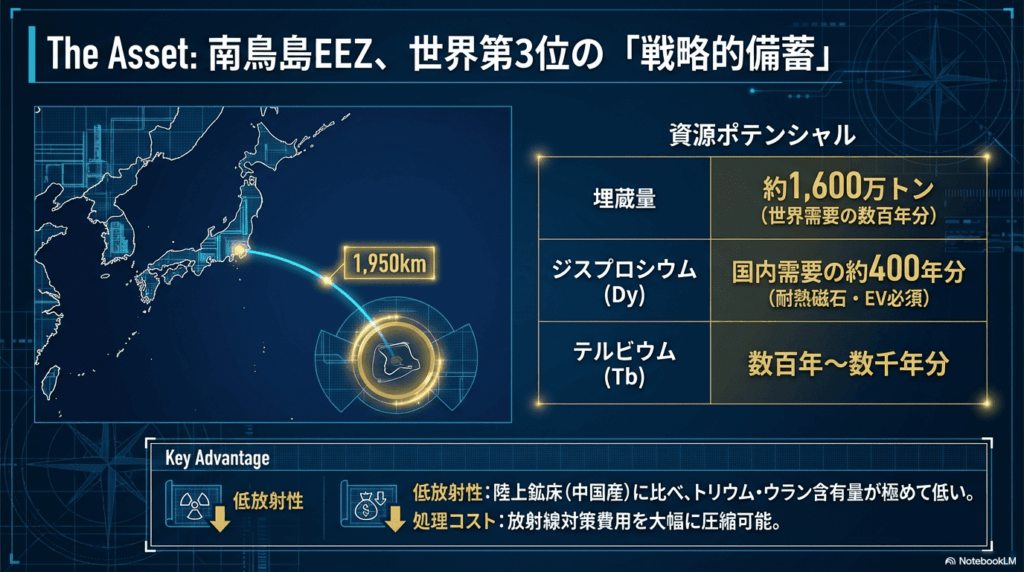  - innovaTopia - （イノベトピア）