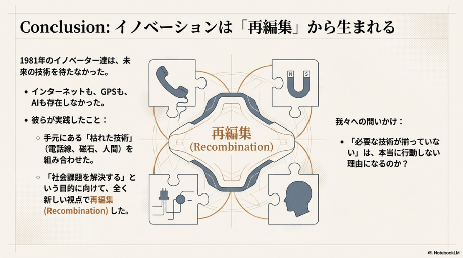  - innovaTopia - （イノベトピア）