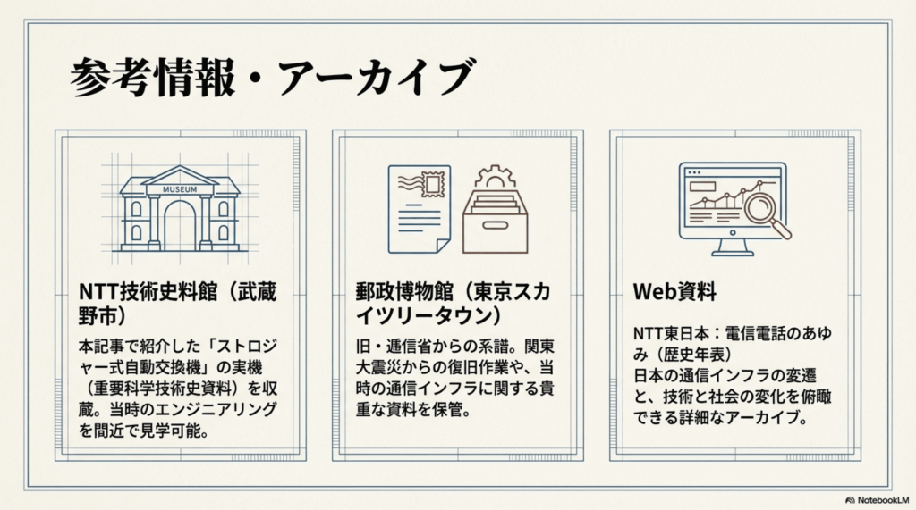  - innovaTopia - （イノベトピア）