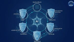 ETSI EN 304 223発表、世界初のAIセキュリティ標準規格が示す13の原則とライフサイクル防御