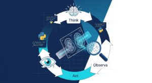 Gemini 3 Flash「Agentic Vision」発表―AIが画像を「見直す」能動的視覚処理で精度5-10%向上