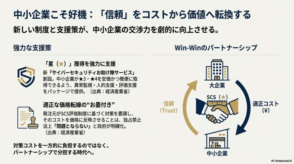  - innovaTopia - （イノベトピア）