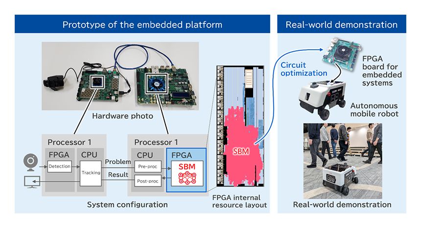 e2602-02-1 - innovaTopia