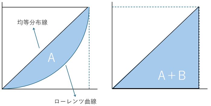 image - innovaTopia