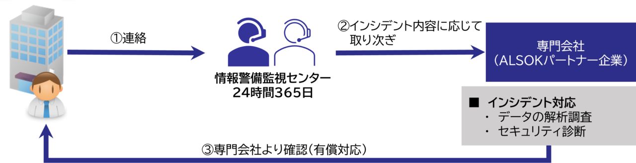 20260601 - innovaTopia