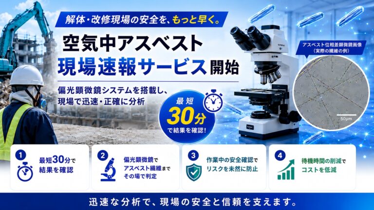 アスベスト現場測定、翌日報告から最短30分判定へ｜アサヒテクノリサーチが車載顕微鏡サービス開始