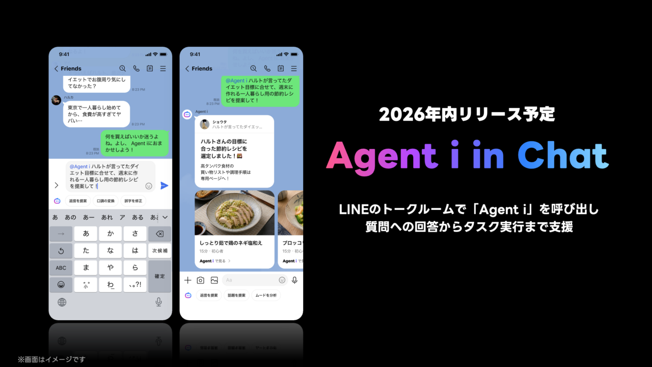 20260702_line_Agent i in Chat_main_ver3 (1) - innovaTopia