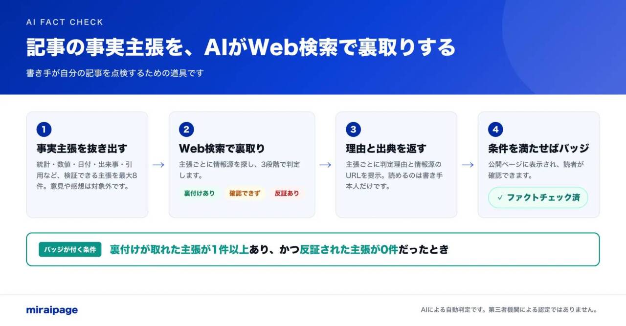 41726-57-43a23bbdb7e91529f7f0a9926478c98b-3840x2000 - innovaTopia