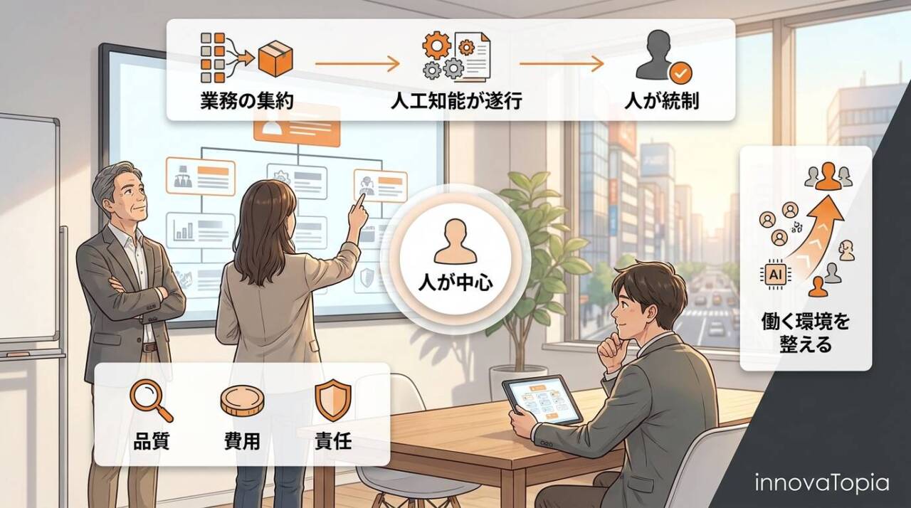 NEC、部門長から社員までAIの新部門|統制と意思決定は人が担う - innovaTopia