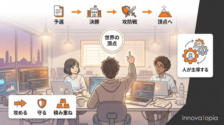 Blue Water、DEF CON 34 CTF決勝で世界1位｜GMOのホワイトハッカーが活躍
