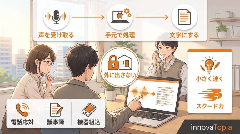 Third Door、CPUだけで動く日本語音声認識エンジンを開発｜文字誤り率1.86%