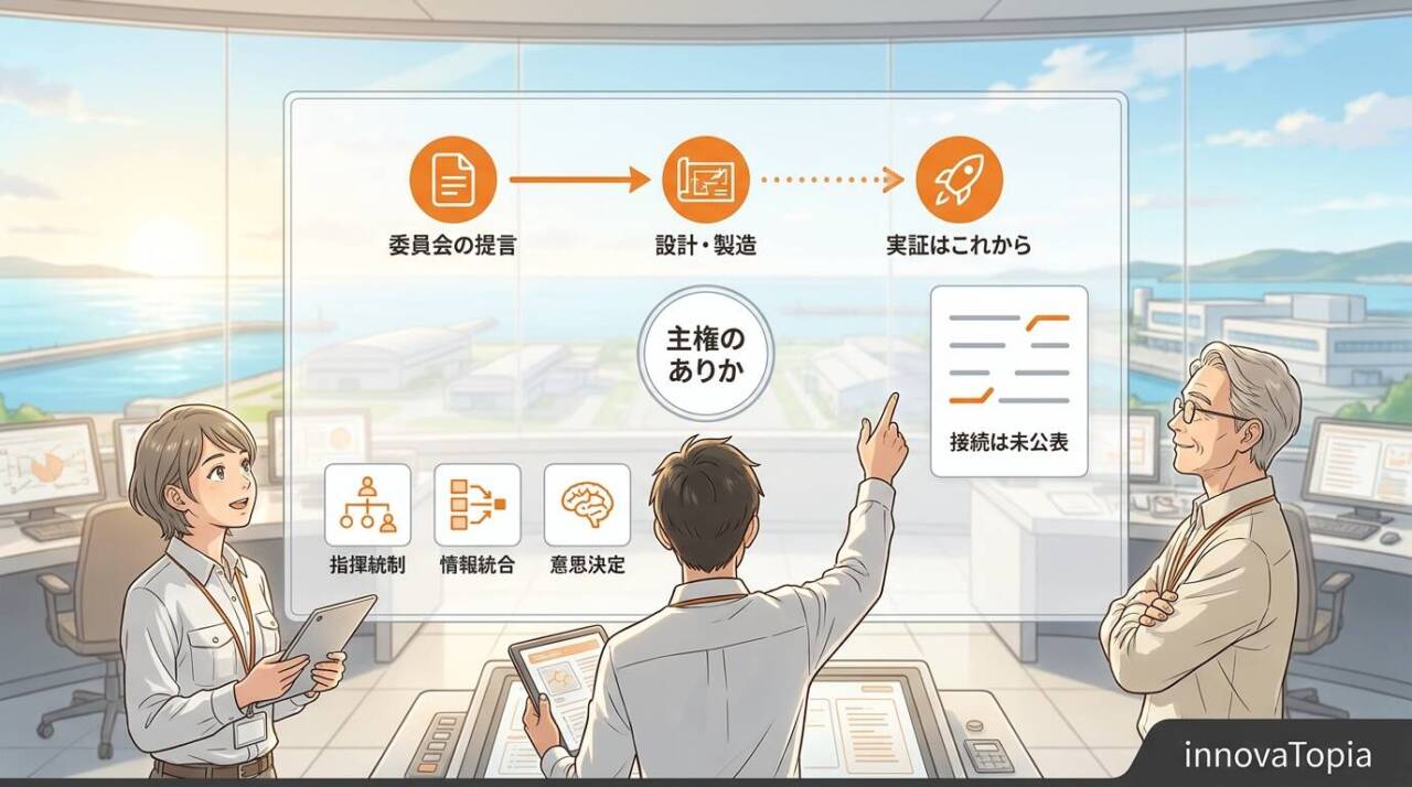 防衛省の委員会が4月に提言｜「国防AIの主権性」と国産指揮統制