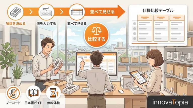 UnReact、Shopify向け商品比較アプリを発表｜月額3.99ドルで仕様テーブル設置