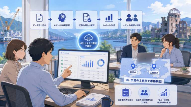 会計AI「Zeimee」、MJS環境を含む呉・広島2拠点で本格検証